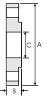 Bs Flanges