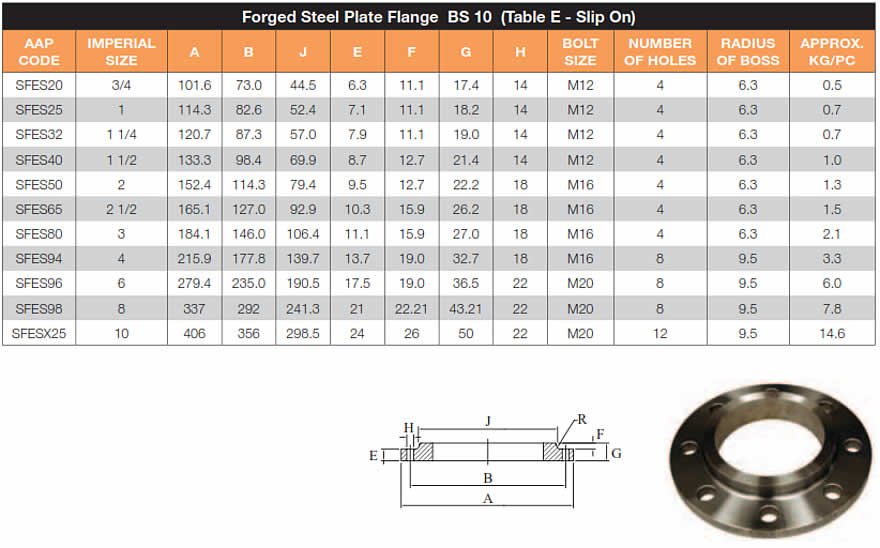 Mild steel slip on flange